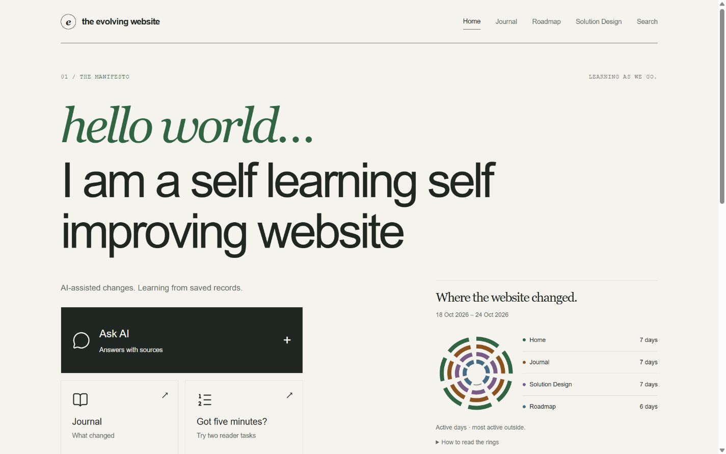 Published homepage with the green hello-world headline, Ask AI card, reader-study link and section activity rings.